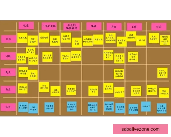 世界杯竞猜热门平台深度解析与用户体验全面升级指南