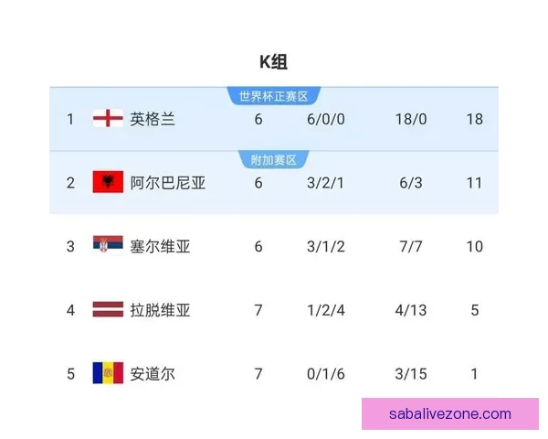 2026世界杯参赛队伍全解析及夺冠热门预测分析