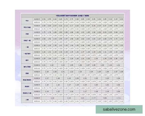 足球竞猜策略推荐解析 让你赢得更多投注收益的必备技巧