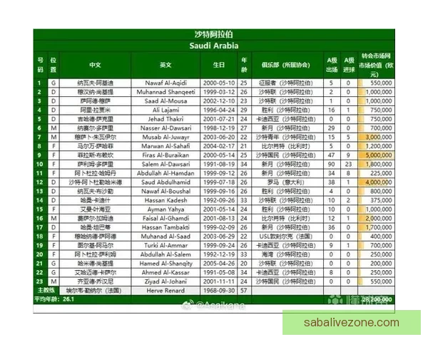 美加墨世界杯赛前全面分析与胜负趋势深度预测