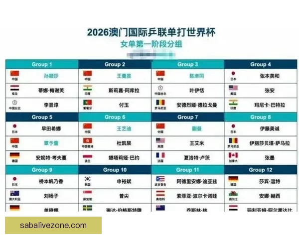 2026世界杯精彩赛事全程直播回放与赛程分析实时更新