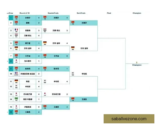 2026世界杯精彩赛事全程直播回放与赛程分析实时更新
