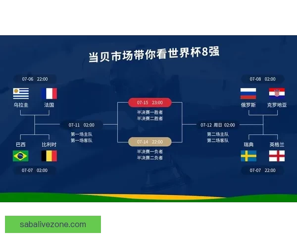 世界杯竞猜胜负预测策略数据分析与球队状态深度解读指南实战技巧