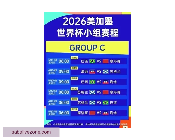 2026世界杯精彩赛事全程直播网站推荐最新入口和观看指南